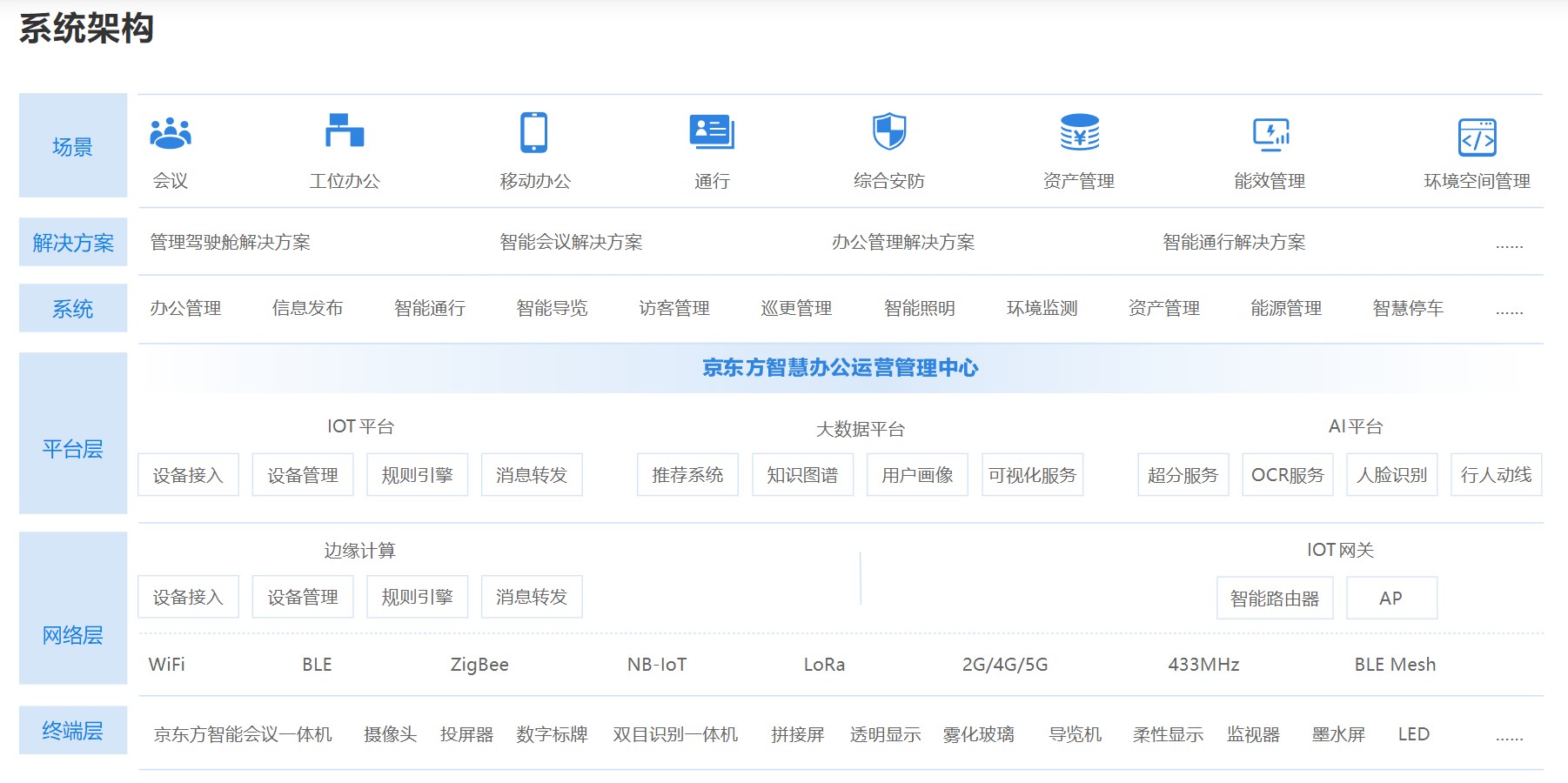 屏幕截圖 2022-03-31 093903.jpg