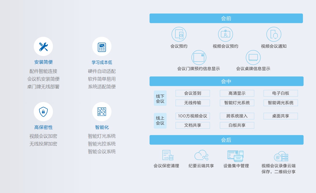 屏幕截圖 2022-03-31 094019.jpg