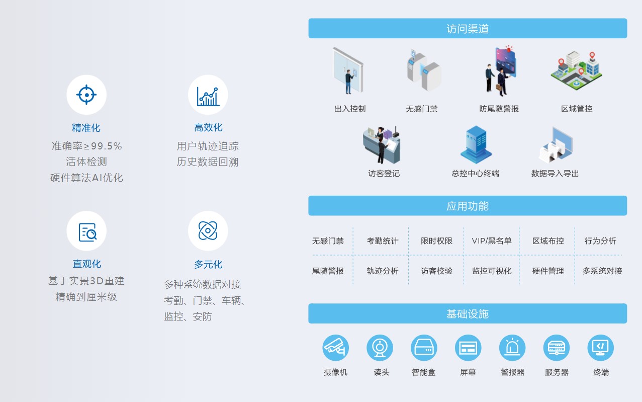 屏幕截圖 2022-03-31 094051.jpg